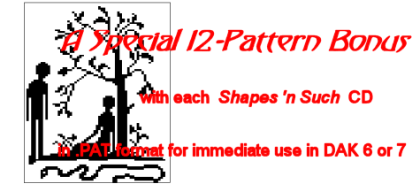 To view some on-screen photos of included shape files